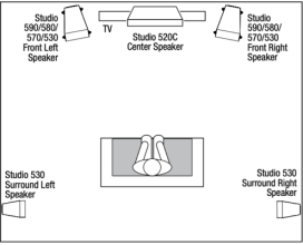 harman-audio-studio-590-speakers-11-495x400